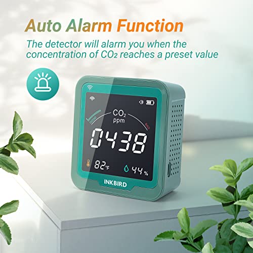 INKBIRD WiFi Indoor Air Quality Monitor, CO2 Detector, Accurate NDIR