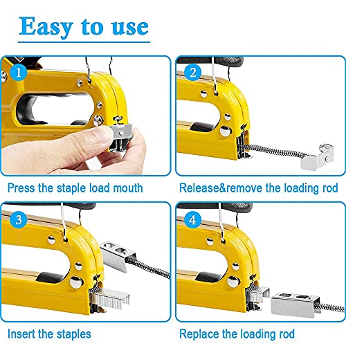 Marvelent Staple Gun, Staple Gun Heavy Duty 3 in 1 with 1800 Staples