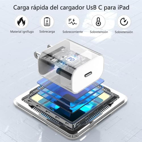 Rantuia Cargador Tipo C, Cargador 30W Carga Rápida con 1M Trenzado Cable C Carga Rápida, Compatible con iPhone 17 16 15 Plus Pro MAX,Galaxy S25 Ultra/S25+/S25/S24 Ultra/S24+/S24/S23 Ultra/S23+/S23.