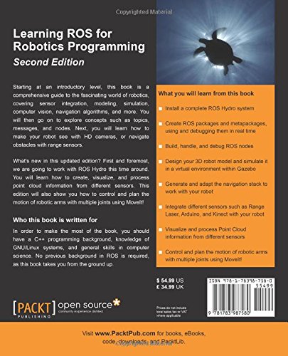 Your One-stop Guide To Ros Node Ros Matlab Learning ROS For