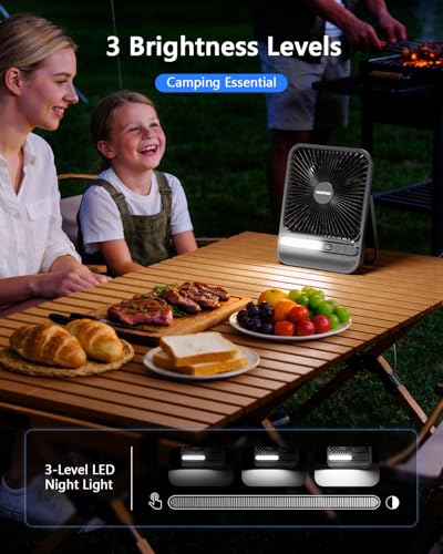 AURATHEA Ventilateur portable 10000 mAh, Ventilateur rechargeable Ultra-Mince de 7'' avec lumière LED, écran LCD et minuteur, Pour camping, bureau, chambre, croisières