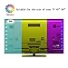 EveShine Bias Lighting TV Backlight for HDTV LED Strips Led Lights with Remote Control, 2 RGB LED Strip Home Multi Color RGB LED Neon Accent TV Lighting for Flat Screen TV Accessories, Desktop PC