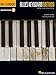 Hal Leonard Blues Keyboard Method: Foreword by Chuck Leavell - Book/Online Audio