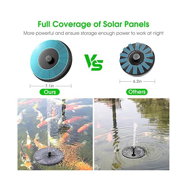 Gocheer Upgraded Solar Fountain, 3.5W 9V Bird Bath Water Pump Free-Standing Floating Solar Powered Fountain Pump with…