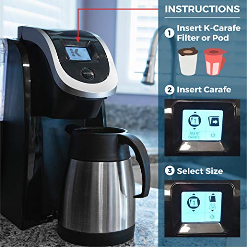 Essential Values Thermal Carafe for Keurig 2.0 & Plus Models, 1L / 32oz