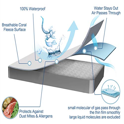 Abakan King Mattress Protector 100% Waterproof Super Soft Breathable Noiseless Premium Fitted Mattress Pad Cover Luxury Elastic Deep Pocket Vinyl Free Bed Cover 78x80 Inch - Thumbnail 2