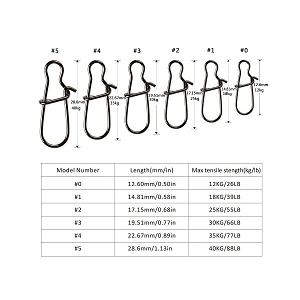 SHELURE-Duo-lock-Lock-Snaps-Nice-Swivel-For-Fishing-Saltwater-Solid-Rings-Fishing-Connector-26-888LB-Pack-of-100
