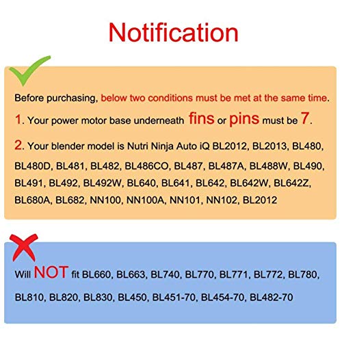 Ninja Blender Replacement Parts Ninja Bottom Blade 7 Fins and 1 Gasket Rubber for Nutri Ninja Auto iQ BL482 BL642 NN102 BL682 BL2013 Nutri Ninja Blender Auto iQ Blade （7 fins） - Thumbnail 2
