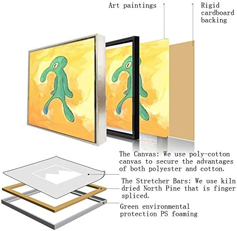 Squidward Bold and Brash Art paintings Floater Framed Giclee Canvas Prints Wall Art for Home Decor 16 x 20 inch