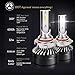 AUSI H11/H8/H9 Low Beam 9005/HB3 High Beam LED Headlight Bulbs Combo Package Kit with Fan CSP Chips 6000K Xenon white IP65 - (4 Pack)
