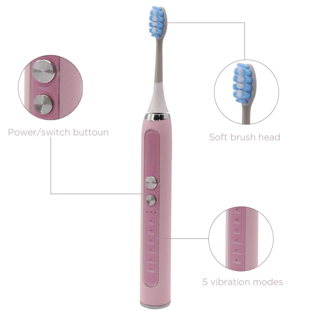 Electric Toothbrush Sonic USB Charging Fast Portable Travel Toothbrush,Automatic Timer 5 Modes Waterproof Toothbrush Dentist Clean Toothbrush for Adult with 2 Brush Heads ...