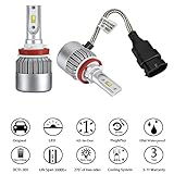H8/H9/H11 LED Headlight Bulbs Conversion Kit 72W 7600LM 6000K Cool White for Car Halogen HID Xenon Replacement, Clear Bright Arc-Beam of Auto Headlamp W/ All-in-one Design-3 Yr Warranty(2PCS)