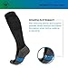 Wanderlust Air Travel Compression Socks - Premium Graduated Support Stockings For Men & Women - Prevents Swelling, Pain, Edema, & DVT! Great For Nurses, Airplane Flight, Running, Maternity, & More!