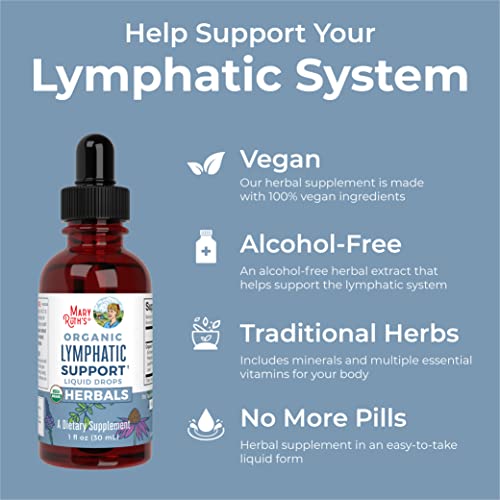 Lymphatic Drainage Lymphatic Support Drops USDA Organic Lymphatic