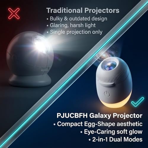 Galaxy Star Projector, 2-in-1 Night Light with 12 Pattern Films, USB Powered, Dimmable, 360° Adjustable, for Bedroom Ceiling Decor