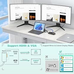 Microsoft Surface Dock Dual Display 4K HDMI+VGA