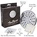 Shower Head Rainfall Luxury Bathroom - 9 Inch Large Overhead Rain Showerhead With High Flow Big Waterfall & Rainshower Heads, 2.5 GPM - Chrome