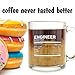 Engineer Nutrition Facts - Glass Coffee Mug - Makes a Great Gift for Engineers Under $15!