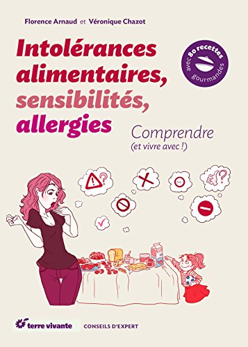 Intolérances alimentaires, sensibilités, allergies