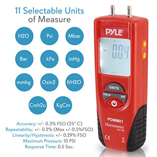 5 Manometer+Unit+Pressure+Measurement+Differential