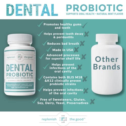 Replenish The Good Dental Probiotic Supplements w/ BLIS K12 & M18 Boosts Oral Health Fights