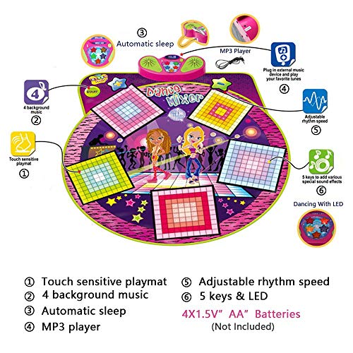 Dance Mixer Electronic Playmat TouchSensitive Design with Background