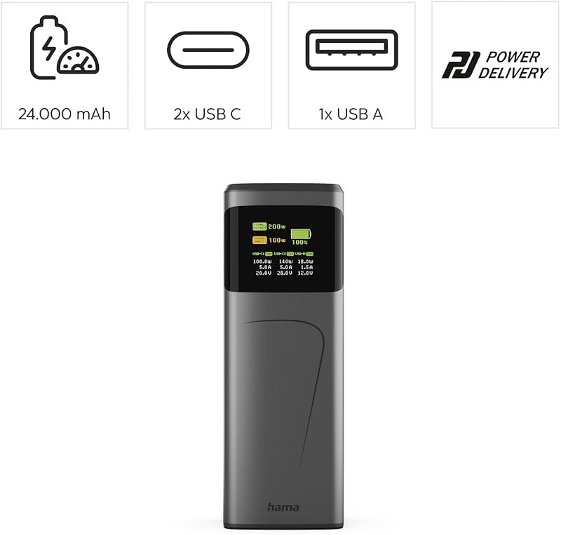 Power Pack "High Power" (batteria esterna con ricarica rapida da 200 Watt, Power Delivery e Quickcharge, 24000 mAh, 2 USB C, 1 indicatore di batteria, formato di viaggio compatto, certificato