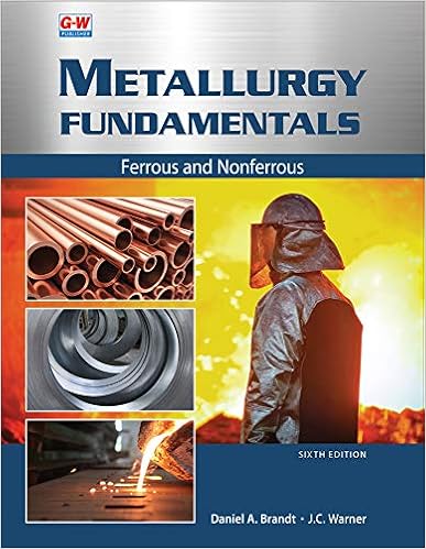 Metallurgy Fundamentals