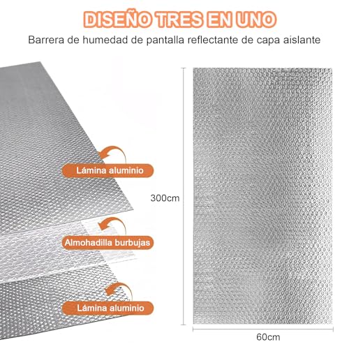 Aislante Termico Ventanas, Aislamiento de Lámina de Aluminio de Doble Cara Reflectante, Aislamiento Verano y Calidez Invierno, Impermeable, para Ventanas, Techos y Vehículos Recreativos (60cm x 300cm)