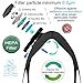 Half Face Mouth Mask with Valve Filter,Electric Respirator for Air Purifying, Dust proof Masks Washable For Gardening, Travel, Sports Resist Dusts,Germs,Allergies,PM2.5,Pollution,Ash,Pollen (Black)