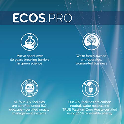 ECOS PRO Liquid Laundry and Microfiber Detergent, Free & Clear, Unscented, Concentrated & Ideal For Commercial… - Image 7