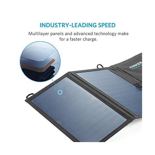 Anker 15W Dual Ports Usb Solar Charger Powerport Solar Lite For Iphone 6/6 Plus, Ipad Air 2/Mini 3, Galaxy S7/S6/S6 Edge And More (4202250117156)