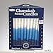 Rite Lite Premium Dripless Blue & White Hanukkah Candles - Tri Color Bulk Pack of 45 - Decorative & Fits Most Menorahs Jewish Holiday Party Favors Accessories Decorations for All 8 Nights of Chanukah