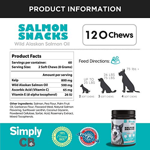 Salmon Fish Oil for DogsOmega 3Soft Chew Supplement. Stops Shedding