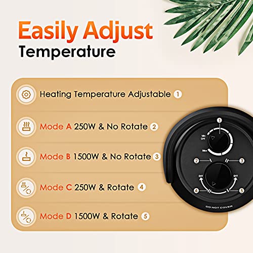 2-In-1 Space Radiant Heater - 120° Oscillation Infrared Heater for Indoor, 1500W Electric Heater, 4 Heating Modes, Garage Heater with Dual-Protection, Quiet Fast Heating Patio Heater