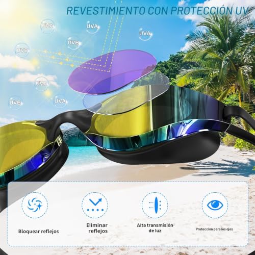 Seaflar Swimming Goggles Polarized Anti-fog UV400 Protection, Adjustable Silicone Strap – Professional for Adults & Teens, Water Sports Men Women