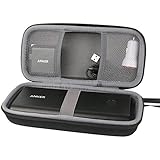 Hard Travel Case for Anker PowerCore+ 26800 Premium Portable Charger 26800mAh External Battery by CO2CREA (Size 1)
