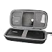 Hard Travel Case for Anker PowerCore+ 26800 Premium Portable Charger 26800mAh External Battery by CO2CREA (Size 1) primary