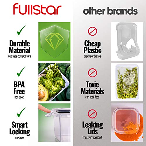 6 Food+Storage+Containers+Lids+Container