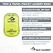 Sea To Summit Trek & Travel Pocket Laundry Wash (50 Leaves/ .5 Ounce), Green Tea