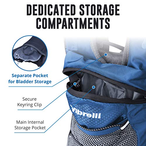 Vibrelli Hydration Pack & 2L Hydration Water Bladder High Flow Bite