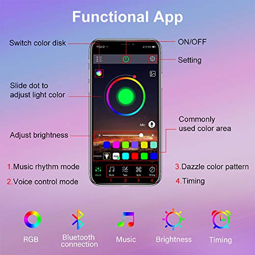 Interior Car Led Strip Lights - APP Controller Lighting Kits Multi-color Music Car Strip Light with Sound Active Function and Remote Controller - Thumbnail 6