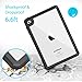 iPad Mini 4 Waterproof Case, Meritcase IP 68 Waterproof Full Body Snowproof Dustproof Shockproof Case Touch ID iPad Mini 4 (7.9 inch Only- (Blue)