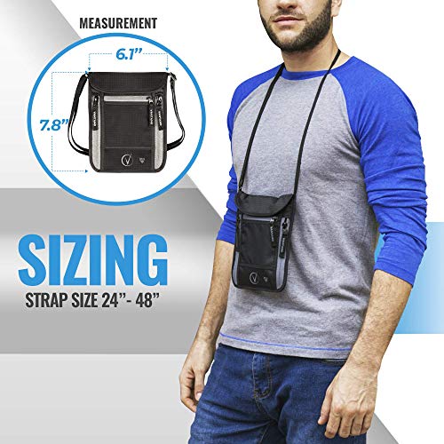 4 Travel+Wallet+Protected+Passport+Recovery