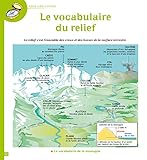 Image de Mon premier atlas Bescherelle du monde