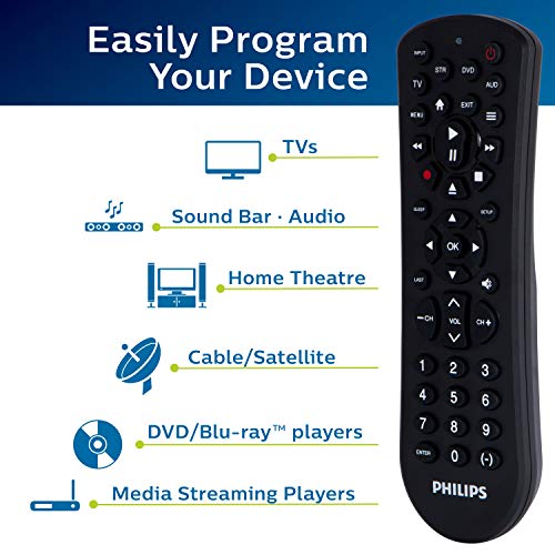 Universal Remote Control by Philips, Works on Samsung, Vizio, HiSense
