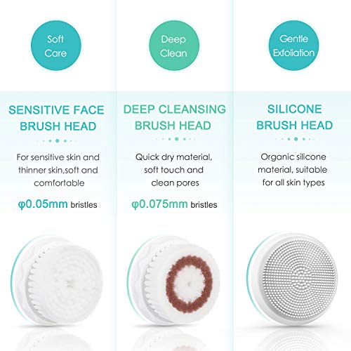 Liberex Sonic Vibrating Facial Cleansing Brush 3 Brush Heads with 3 Modes, Waterproof, Smart