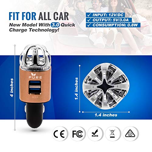 Car Air Purifier 3in1 Premium Stainless Steel HEPA Filter Ionizer w/Dual USB Quick Charge 3.0 USB-Eliminate Allergens Odor Smell, Smoke, Pets, Pollen Mold Bacteria w/Anti-Microbial Deodorizer (Silver)