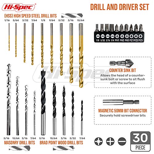 HiSpec 31 Piece 18V Cordless Electric Drill Driver with 1500mAh
