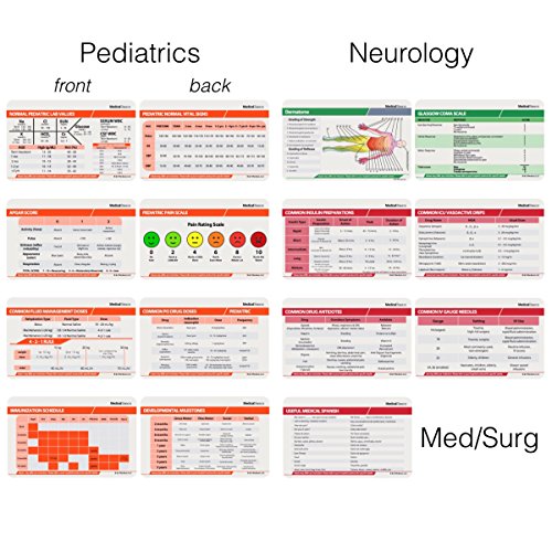 Scrubnotes Medical Reference ID Badge Cards for Nurses and Doctors